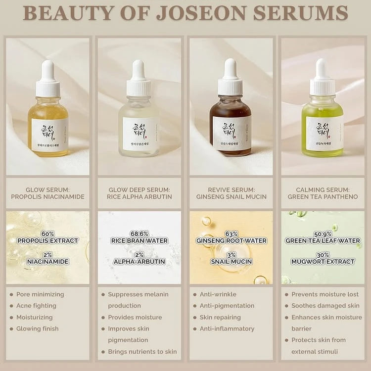 Coréen visage hydratant apaisant revive lueur sérum profond thé vert panthénol Propolis Niacinamide Ginseng escargot Mucin riz peau