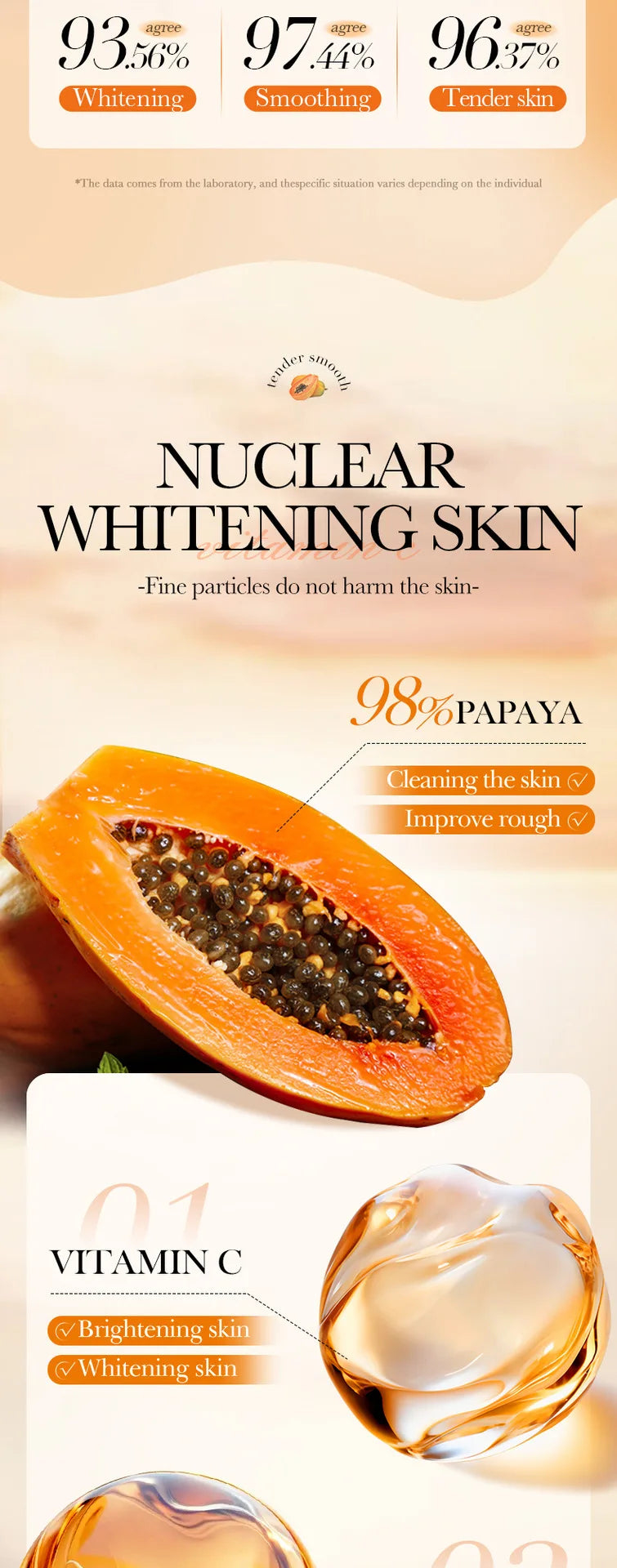 Crème Gommage Exfoliante Papaye Vitamine C 100g - Hypoallergénique Hydratante Nettoyage Profond