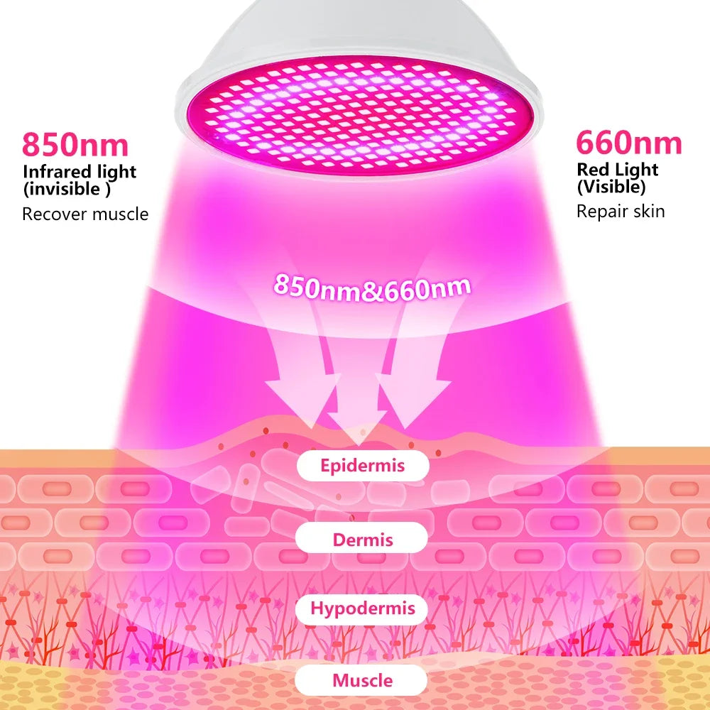 LED Photon Beauty Lamp Face Wrinkle Removal Anti-Aging Device Red Light Blue Light Acne Removal Firming Skin Home Beauty Device