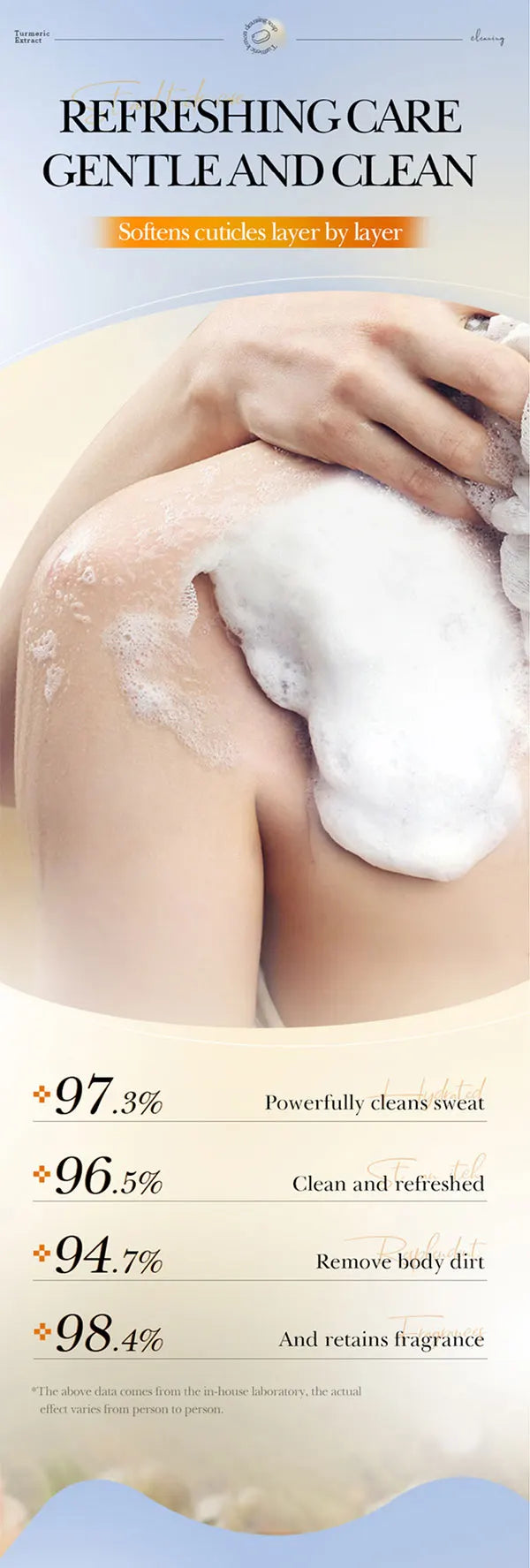 Savon à l’huile essentielle de citron à l’acide kojique, savon à particules givré, savon exfoliant physique fait à la main