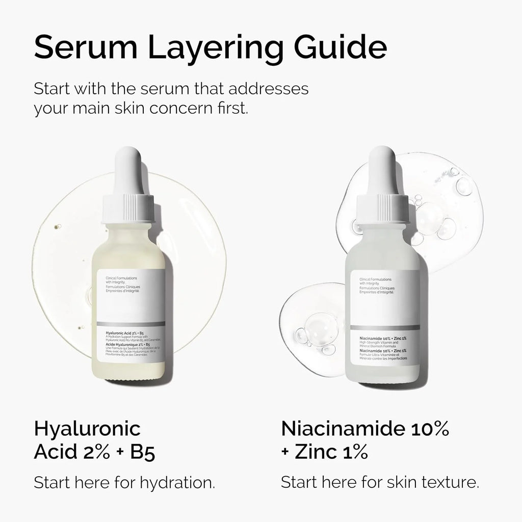30 ml de 10% Niacinamide+1% zinc, adapté au sérum lisse sur la peau propriétaire aux problèmes, adapté aux hommes et aux femmes
