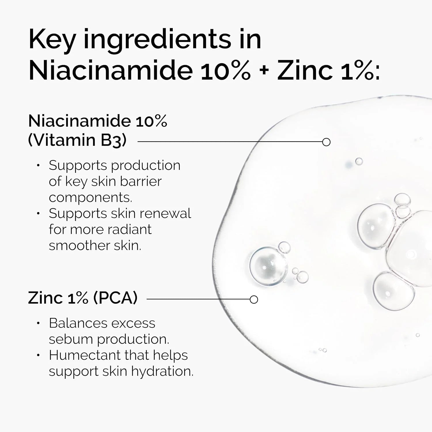 30 ml de 10% Niacinamide+1% zinc, adapté au sérum lisse sur la peau propriétaire aux problèmes, adapté aux hommes et aux femmes